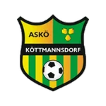 Köttmannsdorf