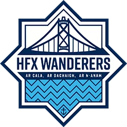 HFX Wanderers FC