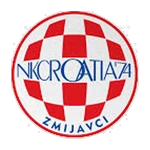 Croatia Zmijavci
