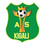 AS Kigali