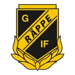 Räppe