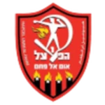 Tzeirei Umm al-Fahm