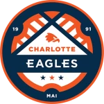 Charlotte Eagles II W