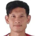 U. Wongmeema