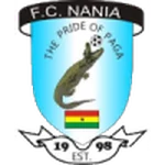 Nania