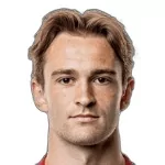 F. Carstensen