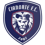 Cianorte U20