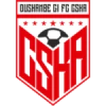 CSKA Pomir Dushanbe W
