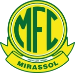 Mirassol U23