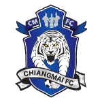 Chiangmai FC