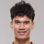 S. Panthong