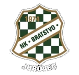 Bratstvo Jurovec