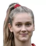 I. Dirdal