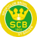 Brühl