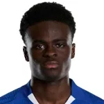 Tyrique George
