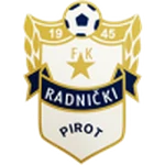 Radnicki Pirot