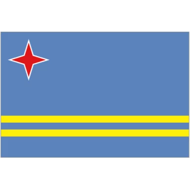Aruba U17