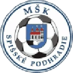 Spišské Podhradie