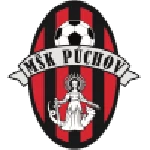 Púchov