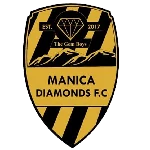 Manica Diamonds