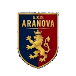 Aranova