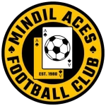 Mindil Aces
