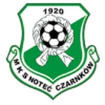 Noteć Czarnków