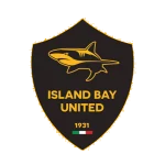 Island Bay