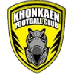 Khonkaen