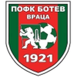 Botev Vratsa