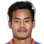 Taison Singh Loitongbam