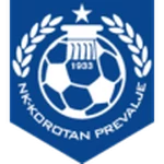 Korotan Prevalje