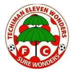 Eleven Wonders