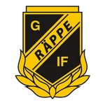 Rappe GOIF W