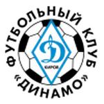 Dinamo Kirov