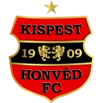 Budapest Honved