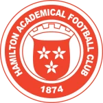 Hamilton Academical W
