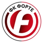 Forte Taganrog