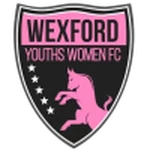 Wexford Youths W