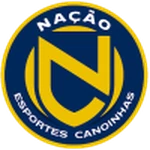 Nação U20