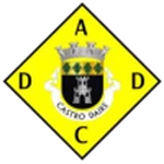 Castro Daire