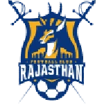 Rajasthan