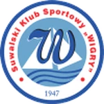 Wigry Suwałki