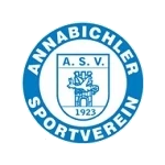 Annabichl / Austria II