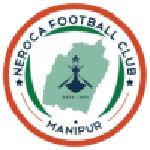 NEROCA