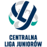 Central Youth League