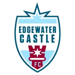 Edgewater Castle