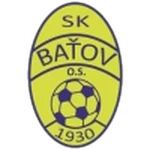 Baťov