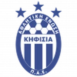 Kifisia