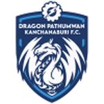 Kanchanaburi